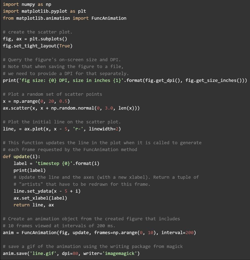 Solved Part 1 The following example code illustrates how | Chegg.com