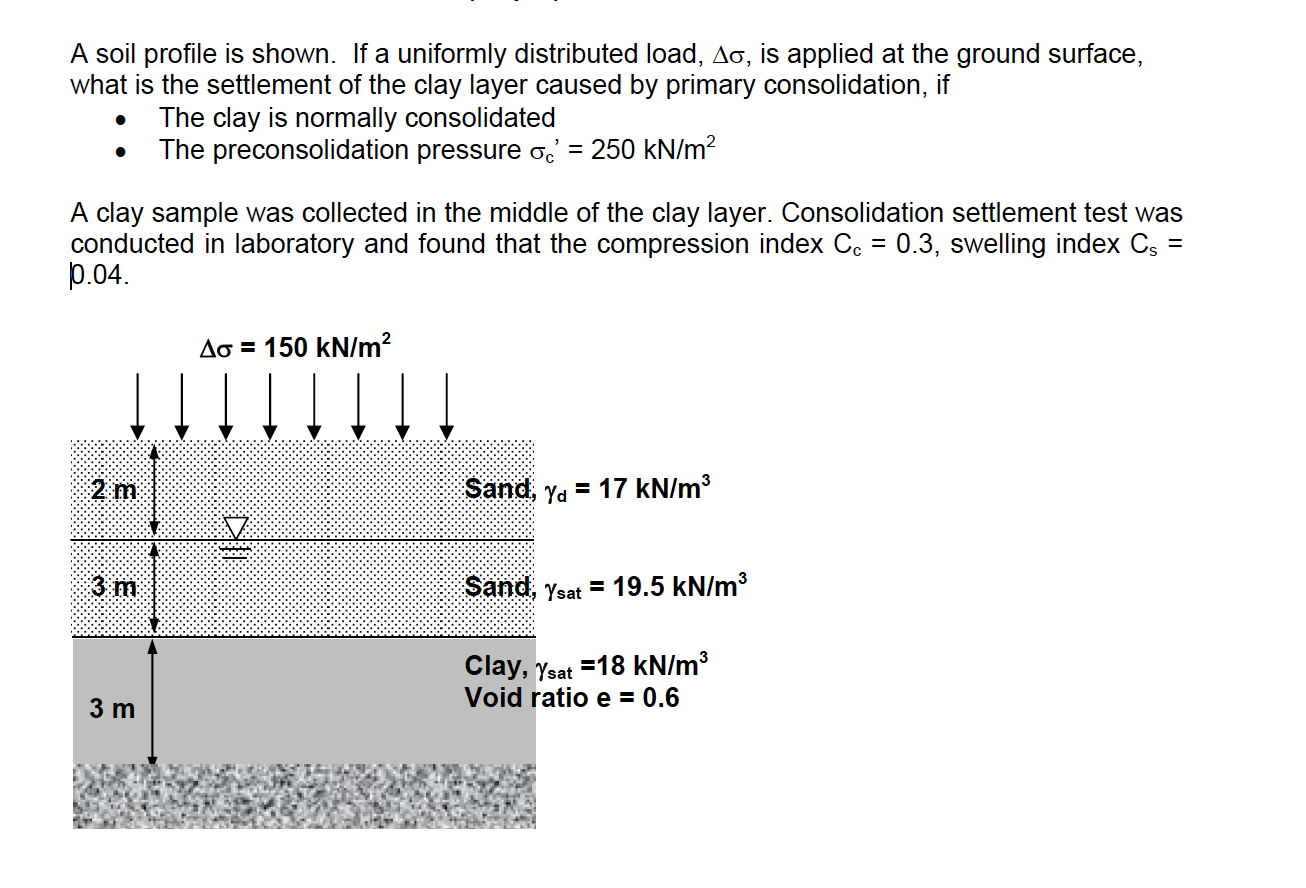 Solved A Soil Profile Is Shown. If A Uniformly Distributed | Chegg.com