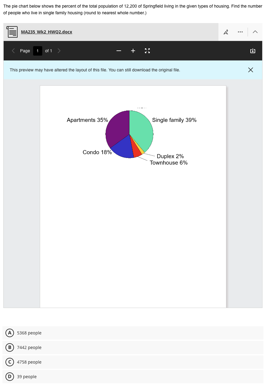 Solved The Pie Chart Below Shows The Percent Of The Total | Chegg.com