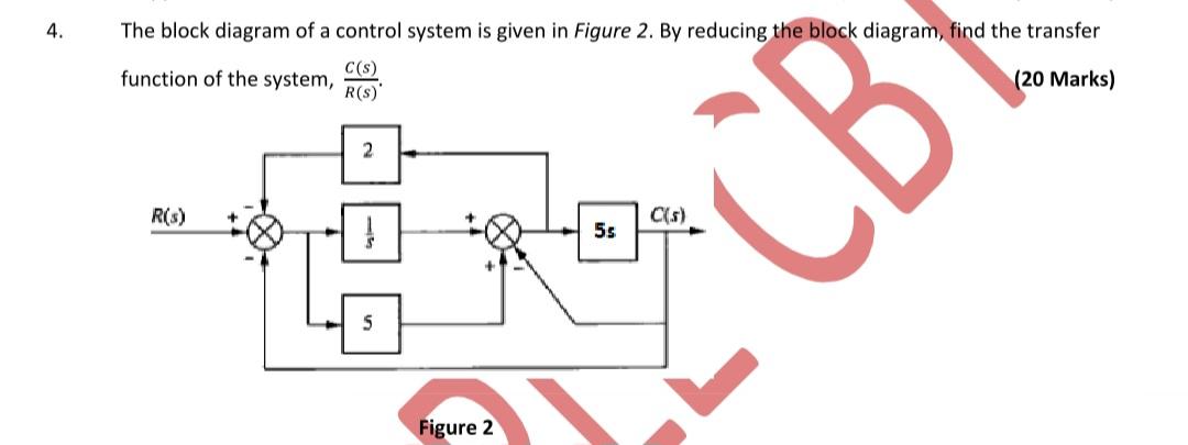 4. The block diagram of a control system is given in Figure 2. By reducing the block diagram, find the transfer function of t