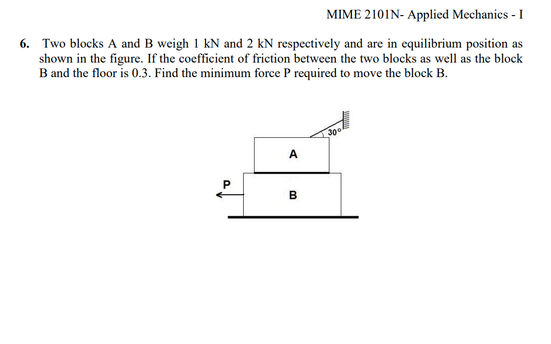 Solved Two Blocks A And B Weigh 1kN And 2kN Respectively And | Chegg.com