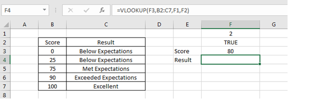 Solved Urgent Please help The formula in cell F4 is shown | Chegg.com