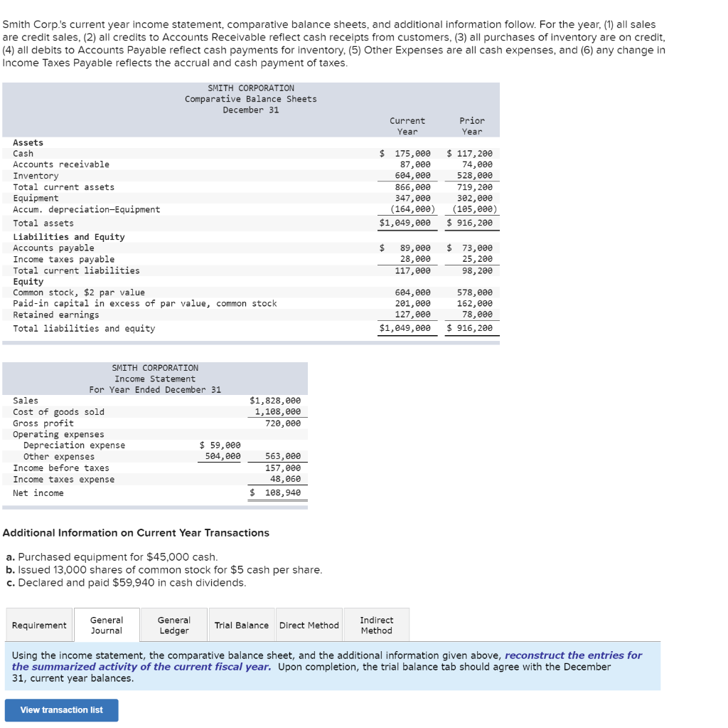 Solved Smith Corp.'s current year income statement, | Chegg.com
