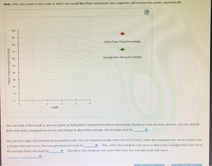 Solved 3. The relationship between marginal and average | Chegg.com