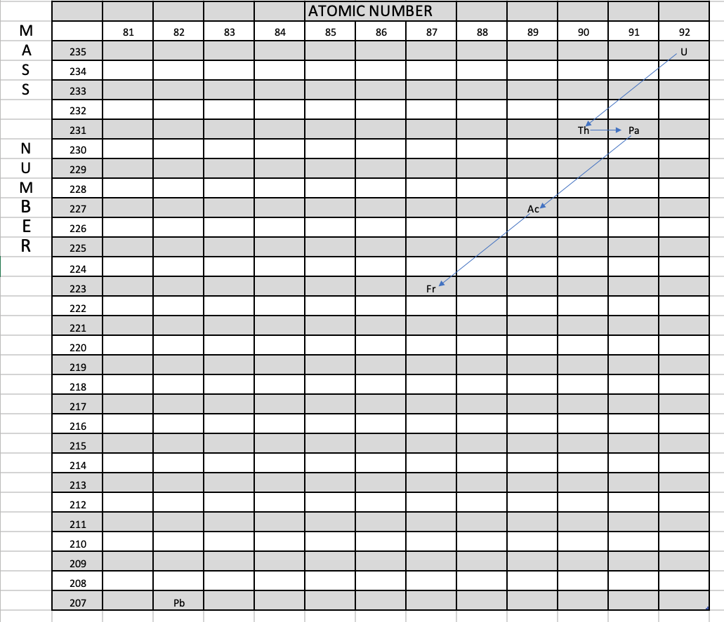 Frontiers | A metagenomic approach to demystify the anaerobic digestion  black box and achieve higher biogas yield: a review, image size:1031x887