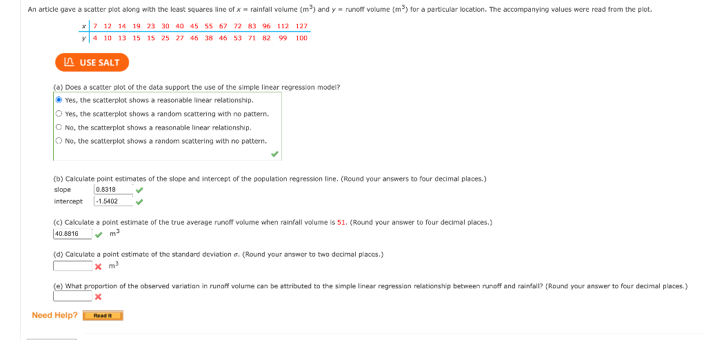 Solved (a) Does a scatter plot of the data support the use | Chegg.com