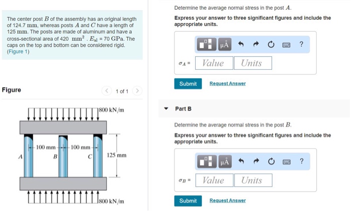 Solved Determine the average normal stress in the post A. | Chegg.com