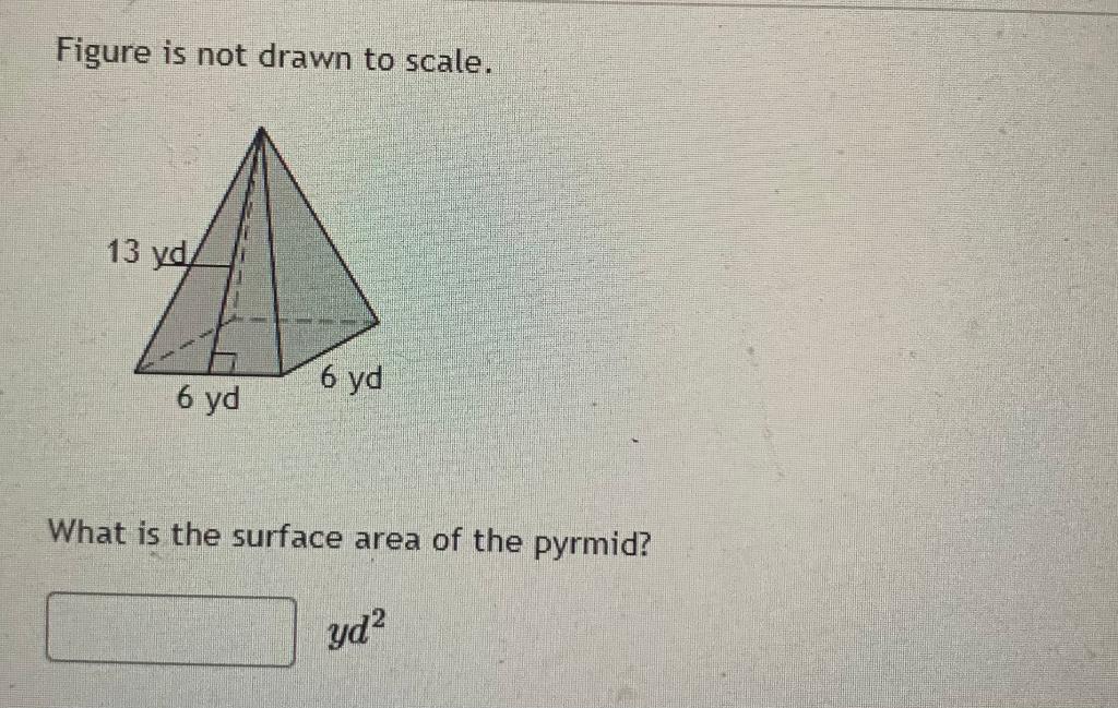 Solved Figure is not drawn to scale. What is the surface | Chegg.com