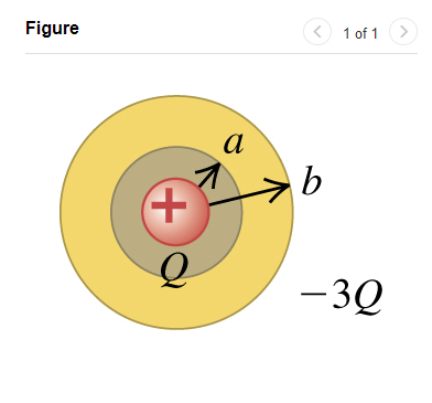 Solved A Conducting Spherical Shell With Inner Radius Aa | Chegg.com