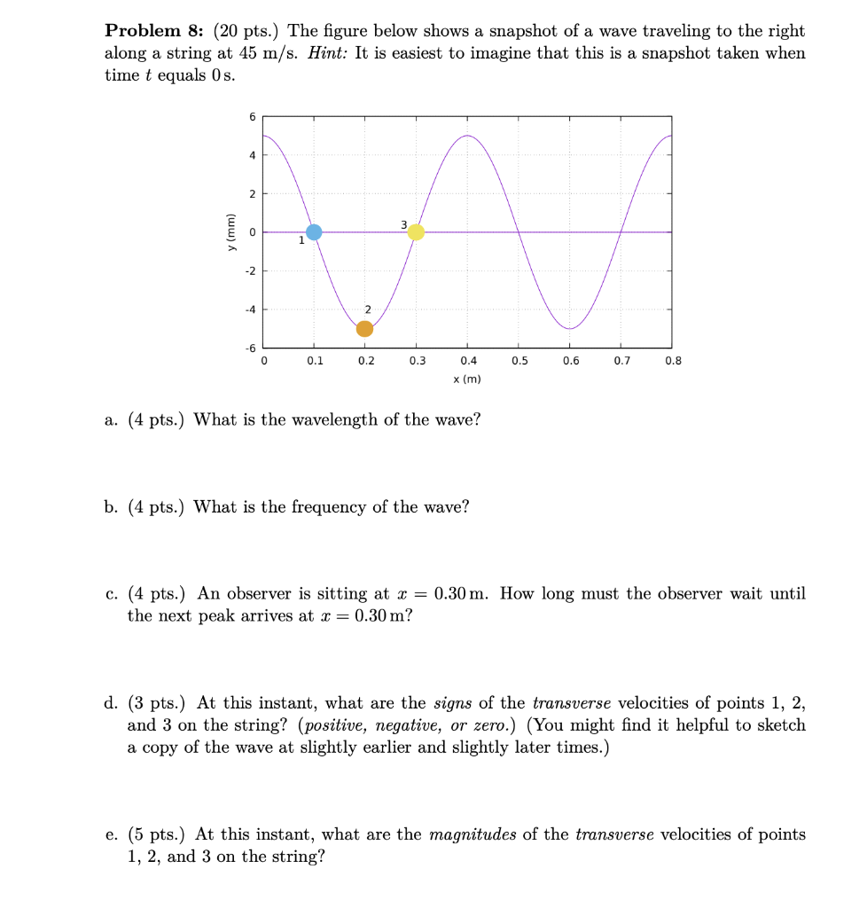 Solved Problem 8: (20 pts.) The figure below shows a | Chegg.com