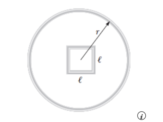 Solved The Figure Below Shows An End View Of A Solenoid | Chegg.com