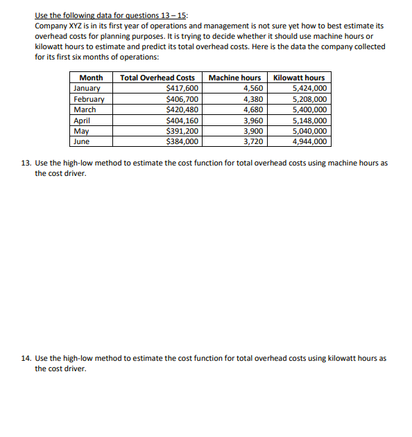 Solved Use the following data for questions 13 - 15: Company | Chegg.com