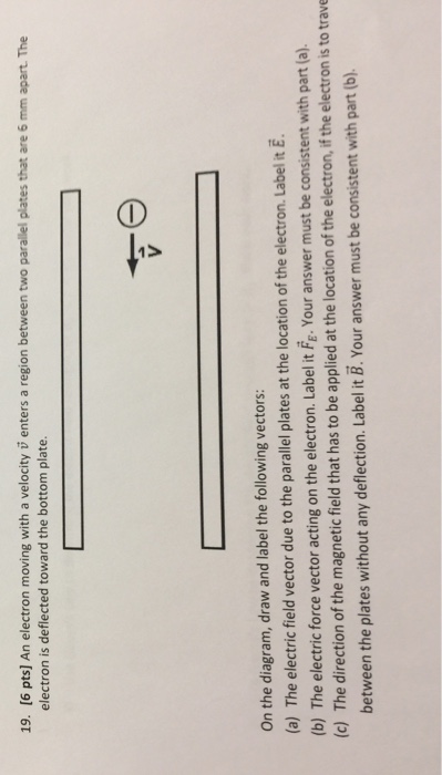 Solved 19. (6 pts] An electron moving with a velocity enters | Chegg.com