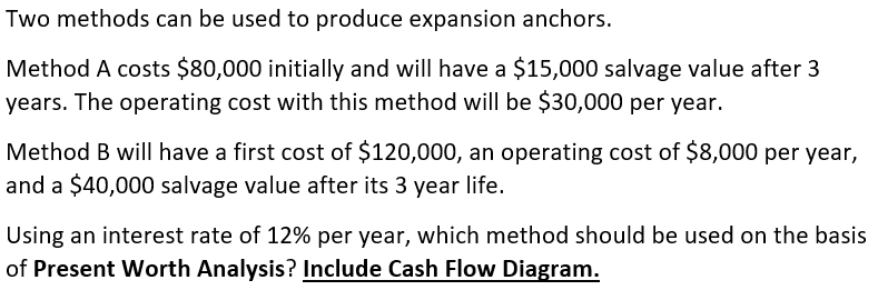 Solved Two Methods Can Be Used To Produce Expansion Anchors. | Chegg.com