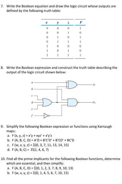 Solved 7. Write the Boolean equation and draw the logic | Chegg.com