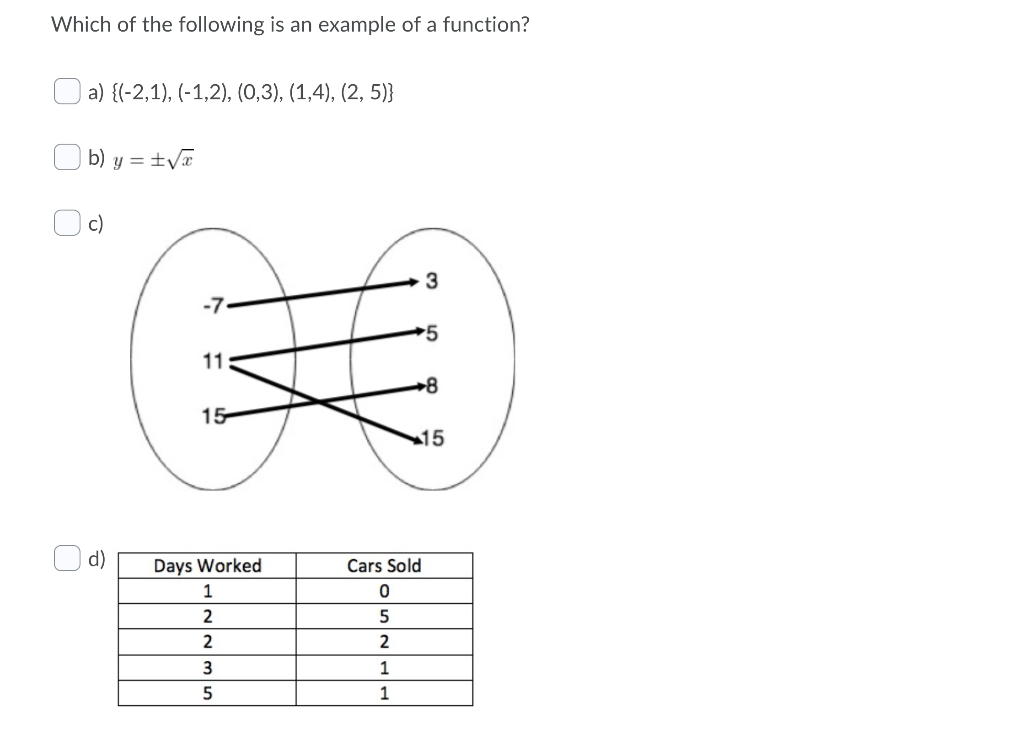 Solved Which of the following is an example of a function? | Chegg.com