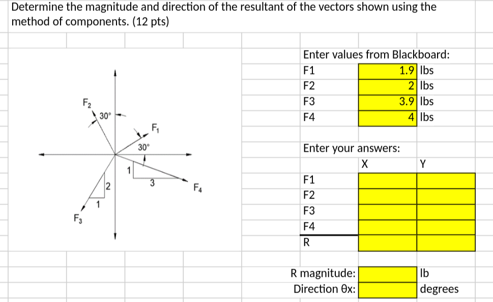 Solved Determine The Magnitude And Direction Of The | Chegg.com