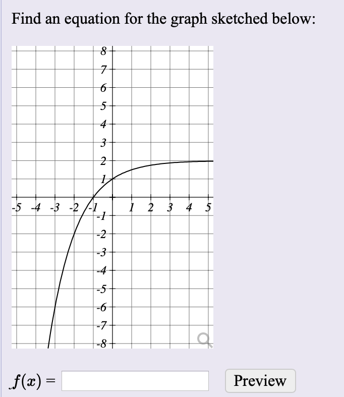 Solved Find An Equation For The Graph Sketched Below: 8+ 7 6 | Chegg.com