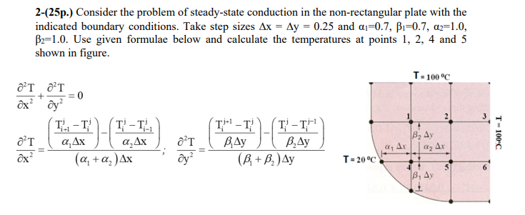 Solved Consider the problem of steady-state conduction in | Chegg.com