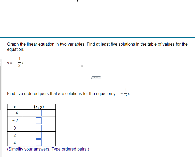 Solved Graph the linear equation in two variables. Find at