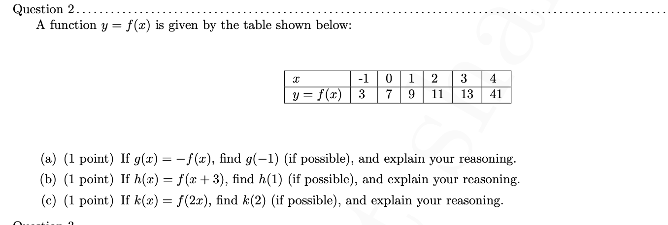 Solved A function y=f(x) is given by the table shown below: | Chegg.com