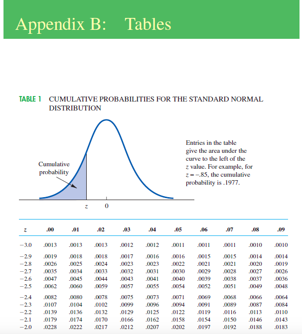 Solved New York City is the most expensive city in the | Chegg.com