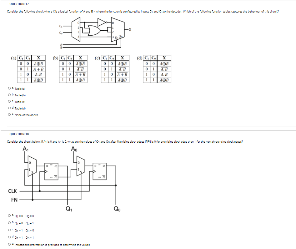 Solved QUESTION 14 Which of the following operations will | Chegg.com