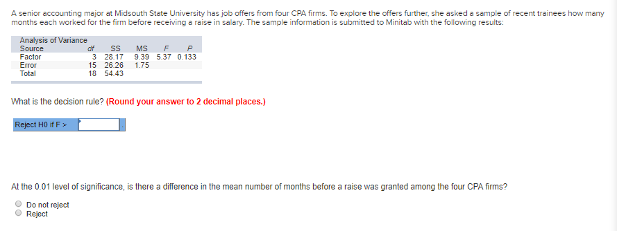 Solved A senior accounting major at Midsouth State | Chegg.com