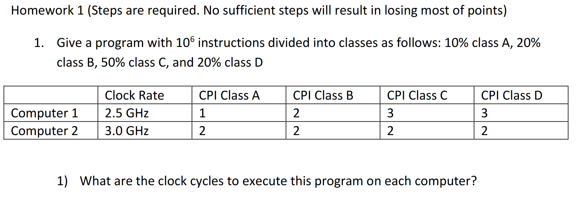 Solved 2) What is the average CPI for each computer? 3) | Chegg.com