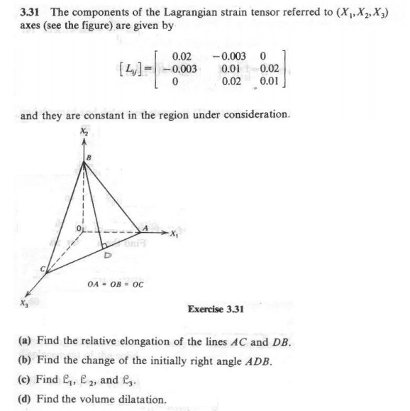 Solved 3.31 The components of the Lagrangian strain tensor | Chegg.com