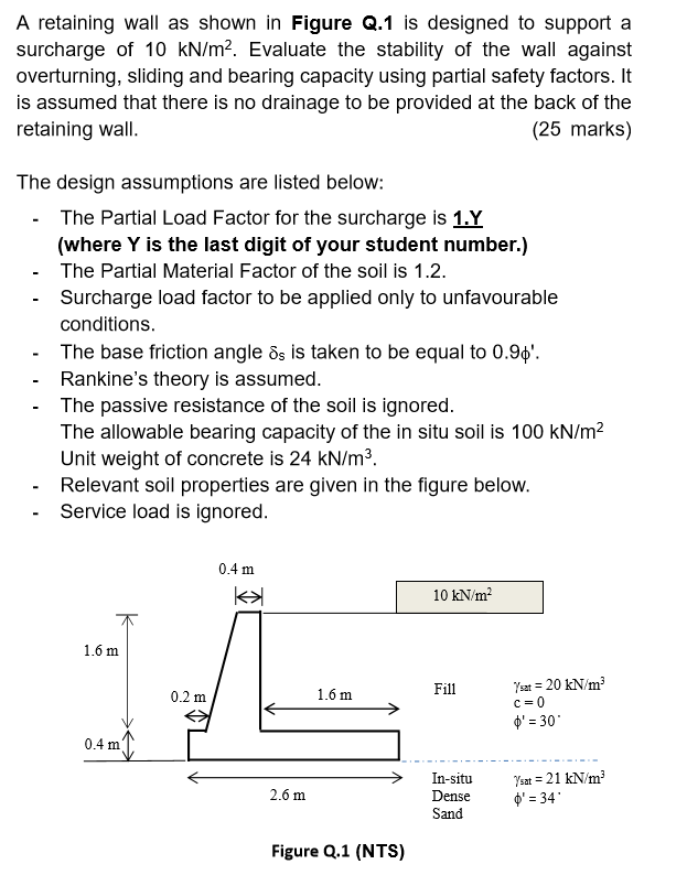 Solved A retaining wall as shown in Figure Q.1 is designed | Chegg.com
