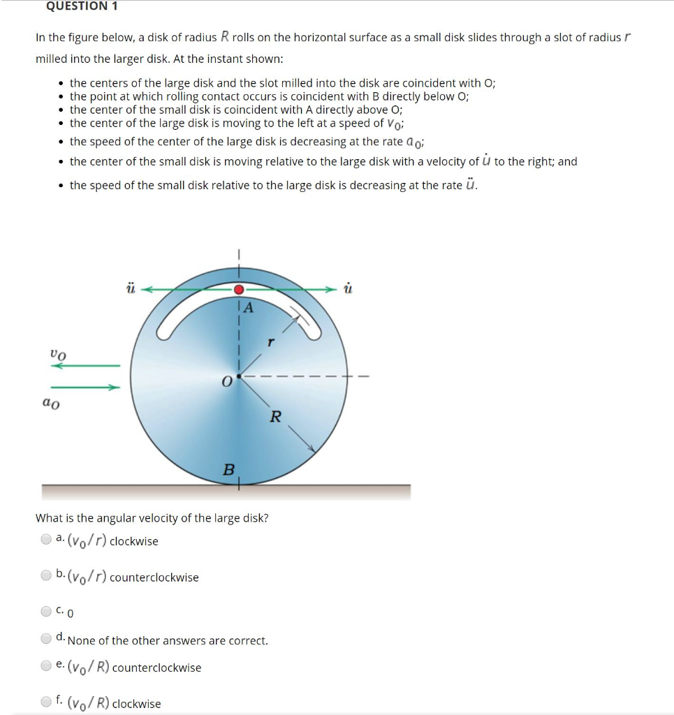 QUESTION 1 In the figure below, a disk of radius R | Chegg.com