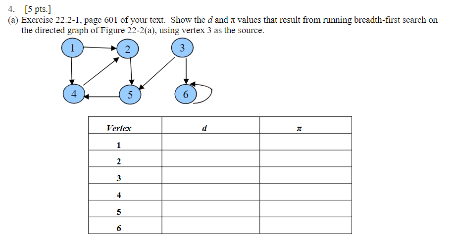 Solved 4. [5 pts.] (a) Exercise 22.2-1, page 601 of your | Chegg.com