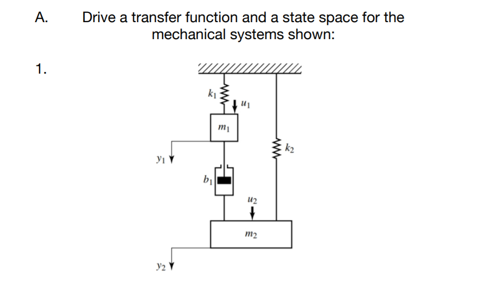 Solved A. Drive a transfer function and a state space for | Chegg.com