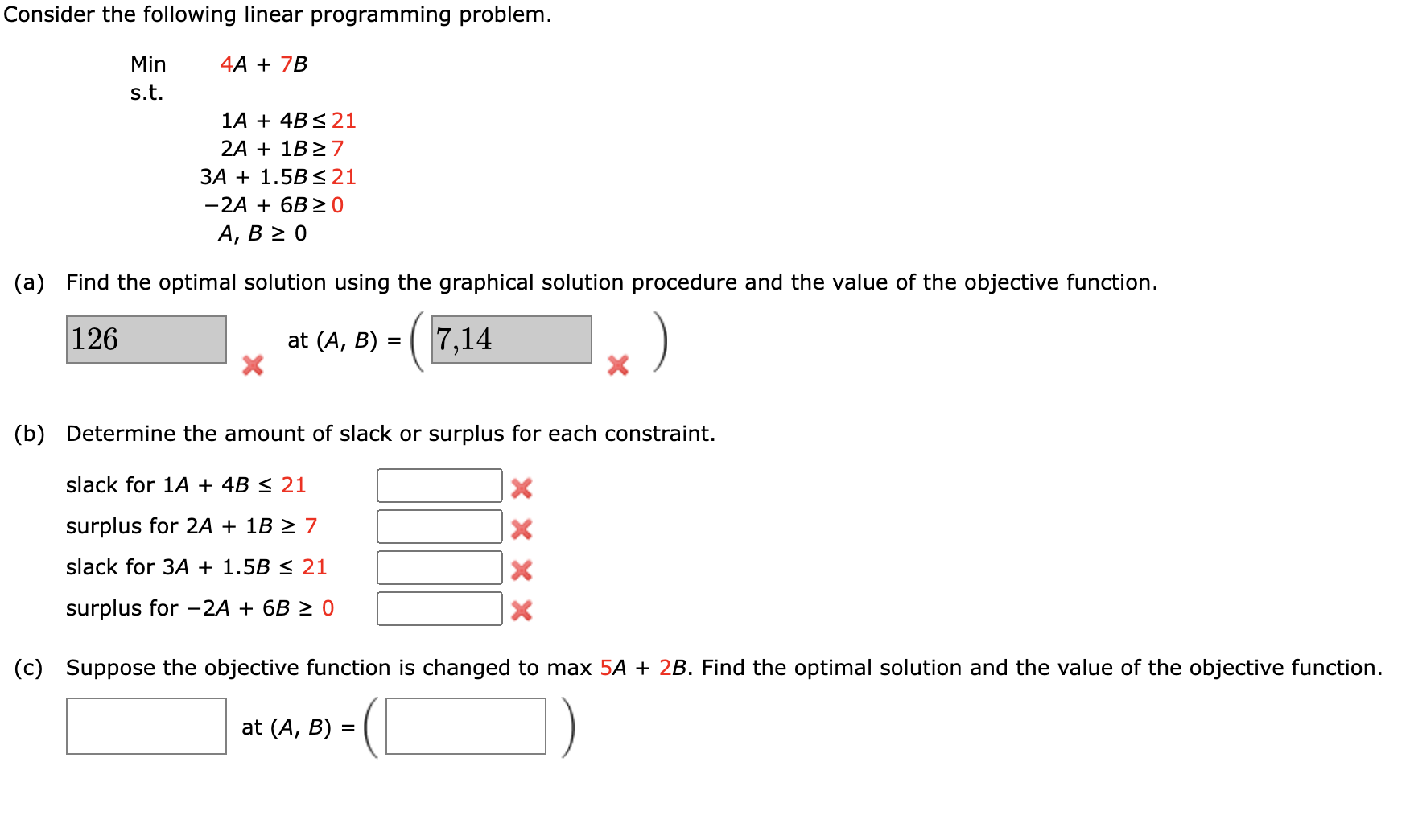 Solved Consider The Following Linear Programming Problem