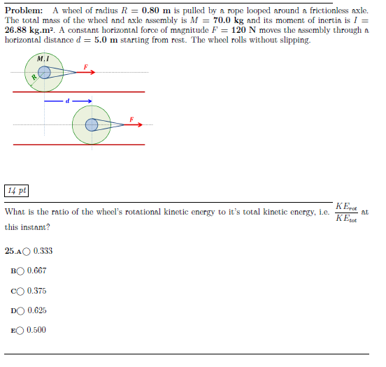Solved Problem: A wheel of radius R = 0.80 m is pulled by a | Chegg.com