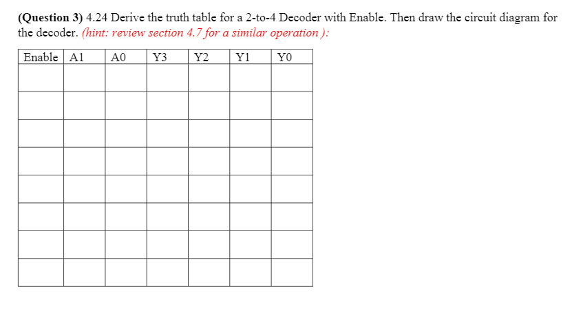 Solved (Question 3) 4.24 Derive the truth table for a 2-to-4 | Chegg.com