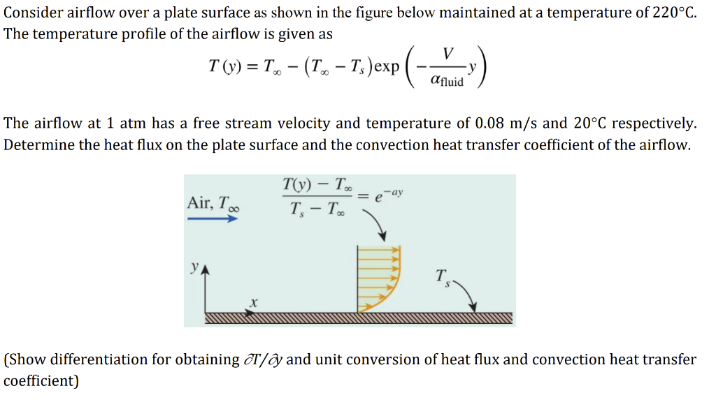 Airflow unit cheap conversion