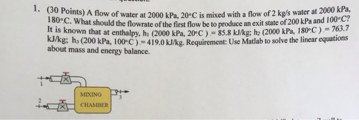 Solved (30 Points) A flow of water at 2000 kPa, 20-C is | Chegg.com