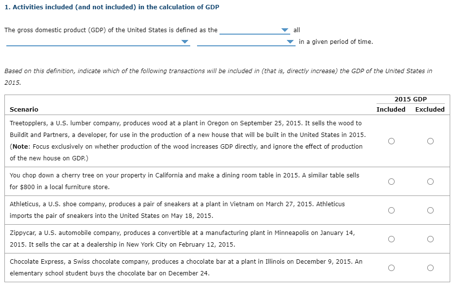 Solved 1. Activities included (and not included) in the | Chegg.com