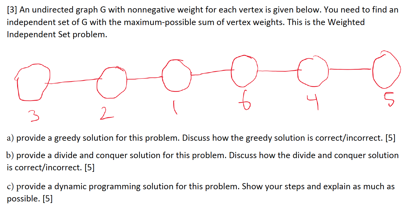 Solved [3] An undirected graph G with nonnegative weight for | Chegg.com