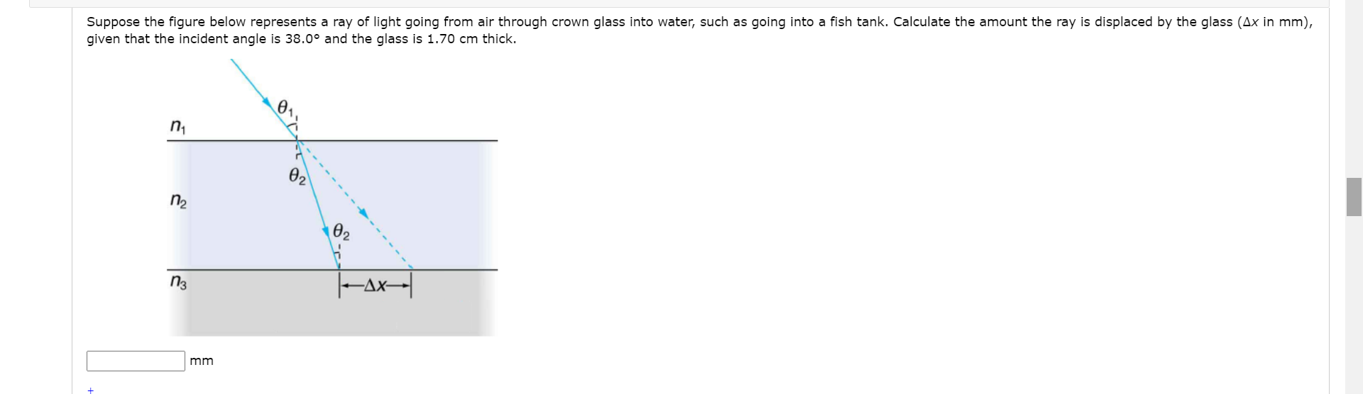 Solved Suppose the figure below represents a ray of light | Chegg.com