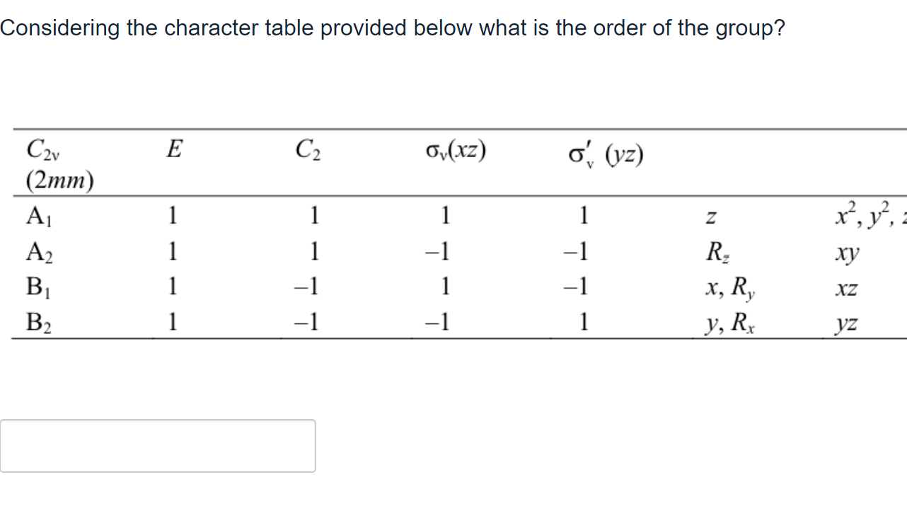 Considering The Character Table Provided Below What Cheggcom