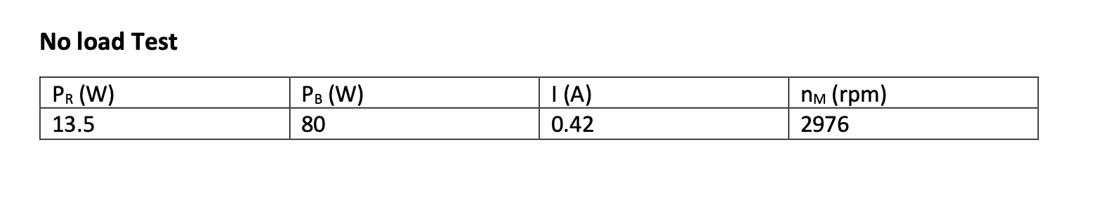 Solved Use The Experimental Results Of No Load Test To Chegg Solved Use The Experimental Results Of No Load Test To Chegg
