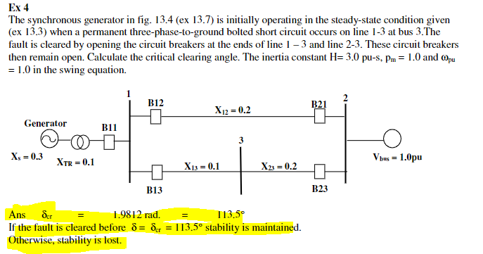 Solved The synchronous generator in Figure is operating at