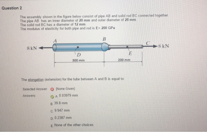 Solved The assembly shown in the figure below consist of | Chegg.com