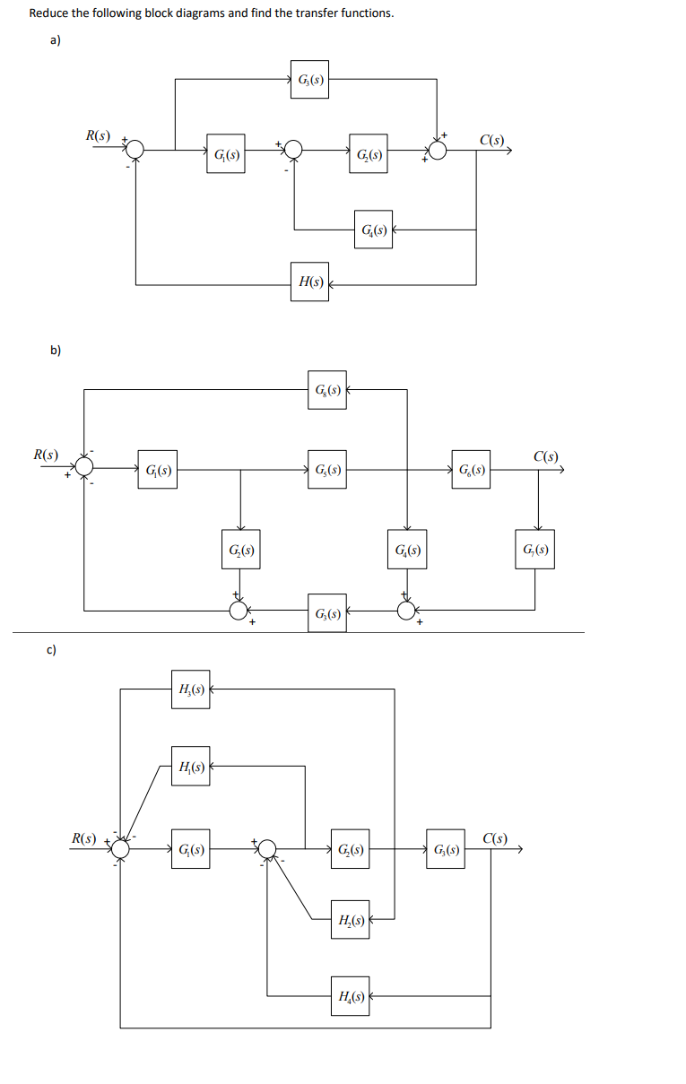 Solved Question 2 Find The Time Responses Of The Followin Chegg Com