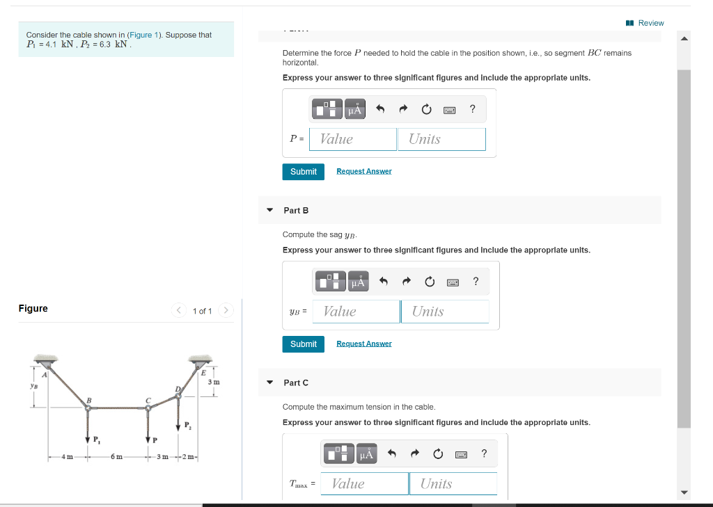 Solved Review Consider The Cable Shown In (Figure 1). | Chegg.com