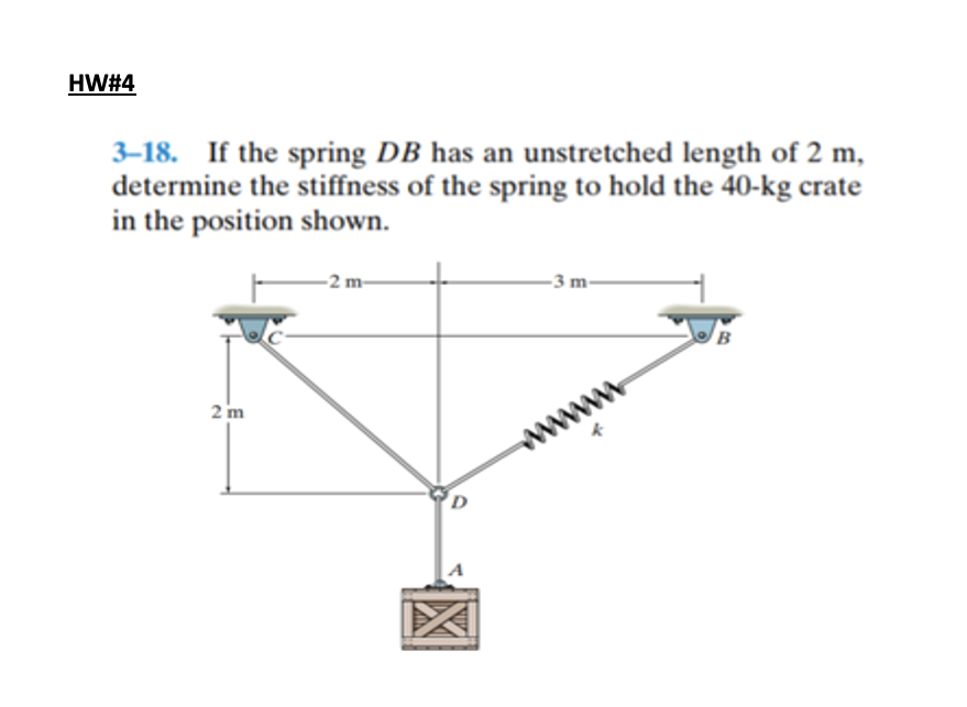 Solved 3-18. If The Spring DB Has An Unstretched Length Of 2 | Chegg.com