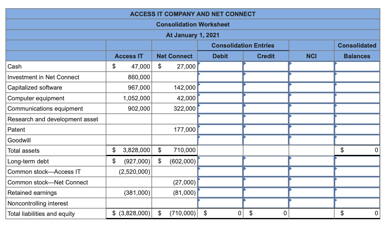 Solved On January 1, 2021, Access IT Company exchanged | Chegg.com